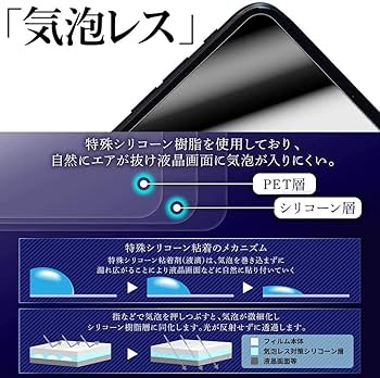 Amazon.co.jp: ClearView APPLE iPod nano 第7世代 対応 液晶